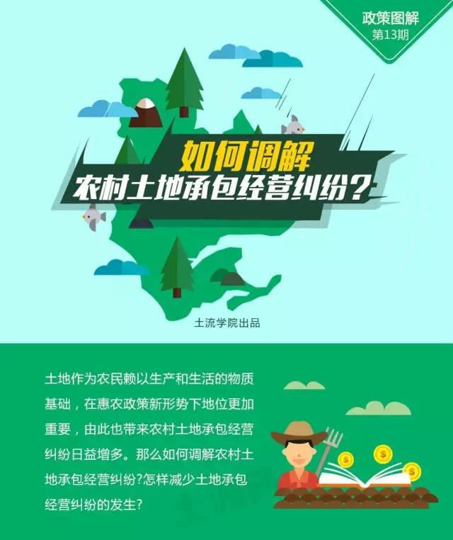 解读土地经营农情 洞悉现代农业发展新趋势
