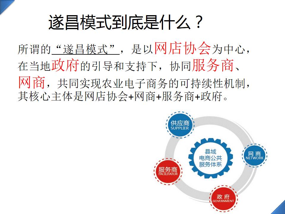 深度解读农村电商:机遇挑战并存,发展路径与未来趋势剖析