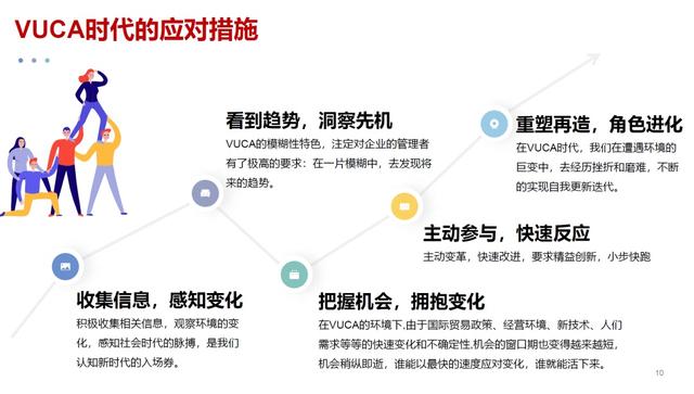 聚焦技术变革观察：洞察前沿动态，把握未来发展脉络