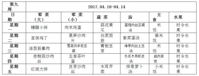 时令吃食记录:邂逅四季独特风味,品味舌尖流转时光