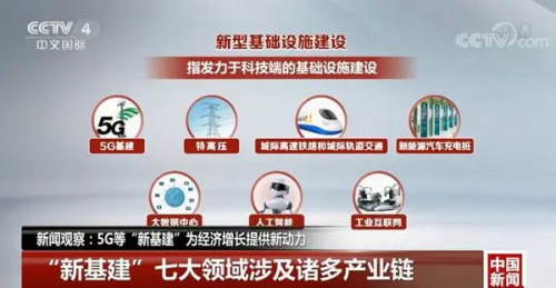 聚焦产业升级观察：洞察变革趋势，探寻发展新路径