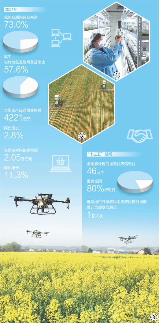 农机普及深度观察：现状剖析、发展瓶颈与突破路径探寻