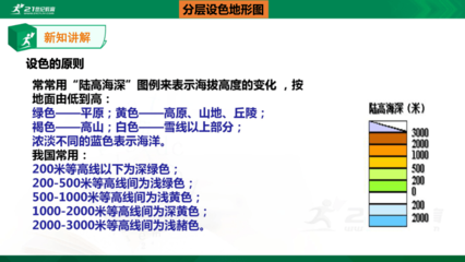丘陵地带地质生态与特色资源开发前沿新知