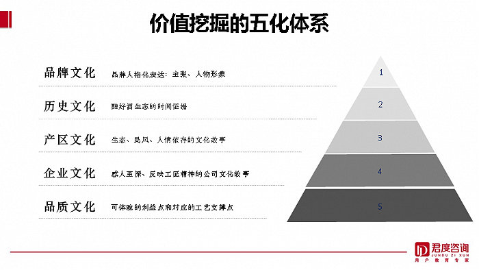 深挖传统产区湮没的历史尘迹 解码地域产业的千年发展根脉