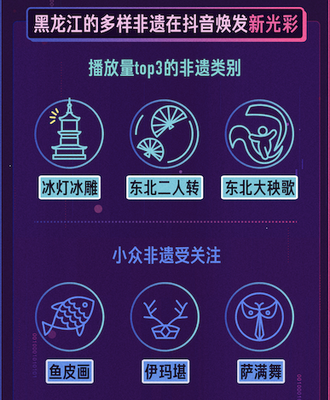 挖掘小众物产背后的独家起源故事